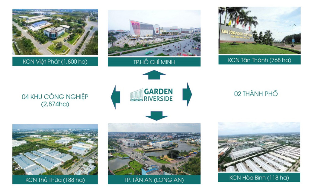 kết nối thuận tiện garden riverside